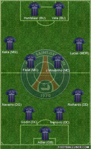 Paris Saint-Germain Formation 2013