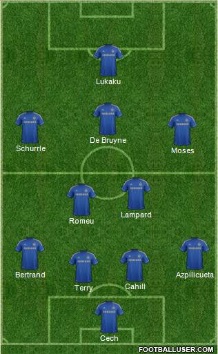Chelsea Formation 2013