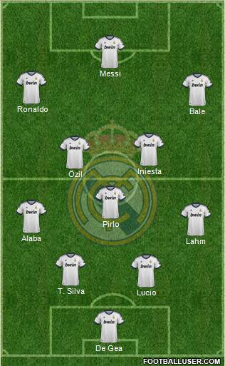 Real Madrid C.F. Formation 2013