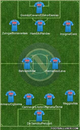 Napoli Formation 2013