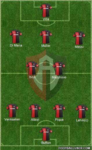 Club Deportivo Atlas Formation 2013