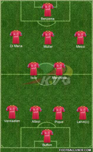 KV Oostende Formation 2013