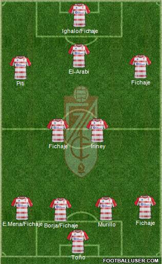 Granada C.F. Formation 2013