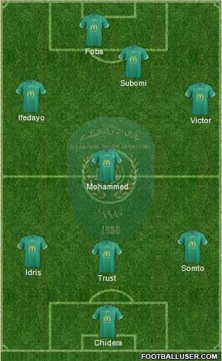 Ittihad Formation 2013