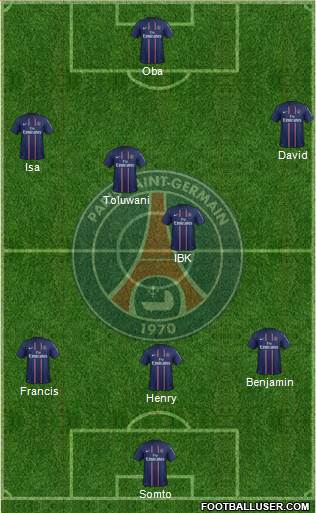 Paris Saint-Germain Formation 2013