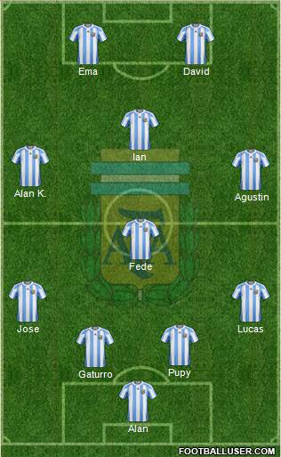 Argentina Formation 2013