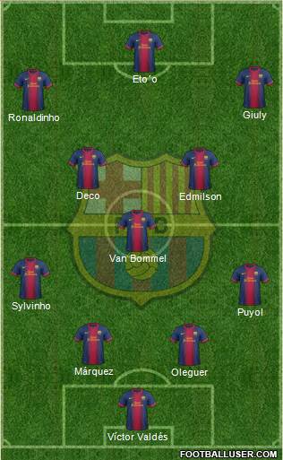 F.C. Barcelona Formation 2013