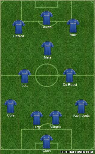 Chelsea Formation 2013