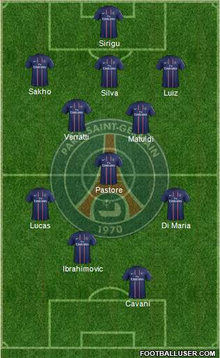 Paris Saint-Germain Formation 2013