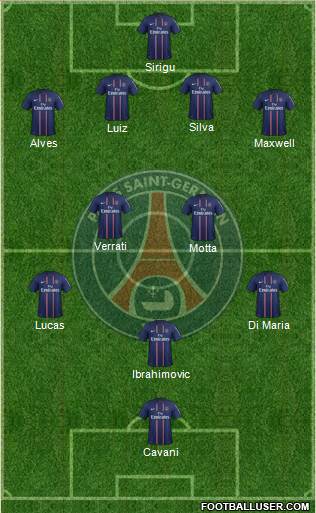 Paris Saint-Germain Formation 2013