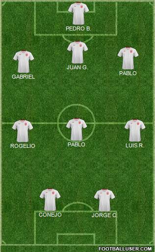 England Formation 2013