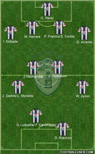 Club Deportivo Pachuca Formation 2013