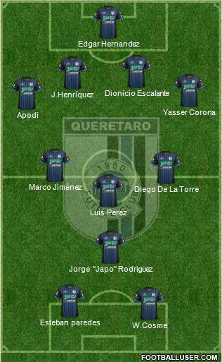 Club de Fútbol Gallos Blancos Formation 2013