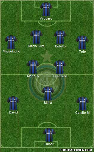 F.C. Internazionale Formation 2013