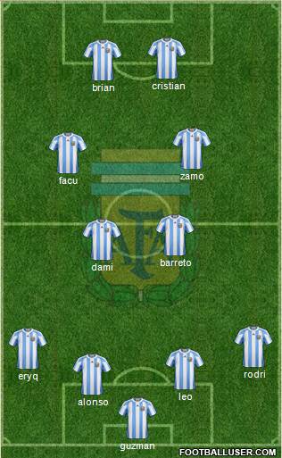 Argentina Formation 2013