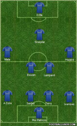 Chelsea Formation 2013