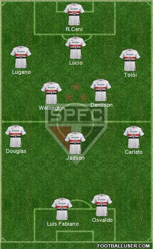 São Paulo FC Formation 2013