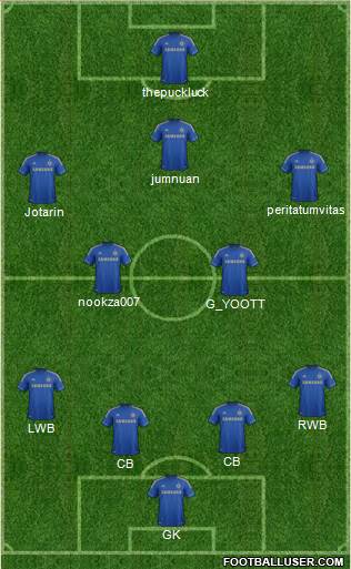 Chelsea Formation 2013