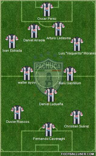 Club Deportivo Pachuca Formation 2013