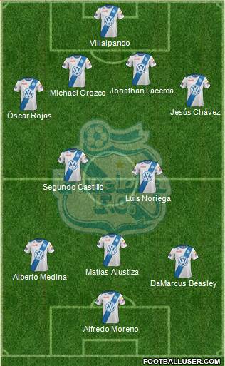 Club Puebla de la Franja football formation