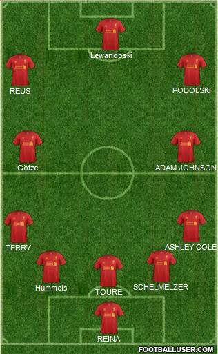 Liverpool Formation 2013