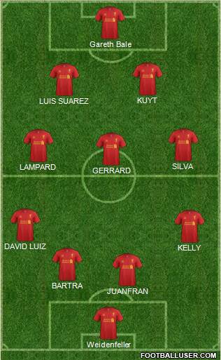 Liverpool Formation 2013
