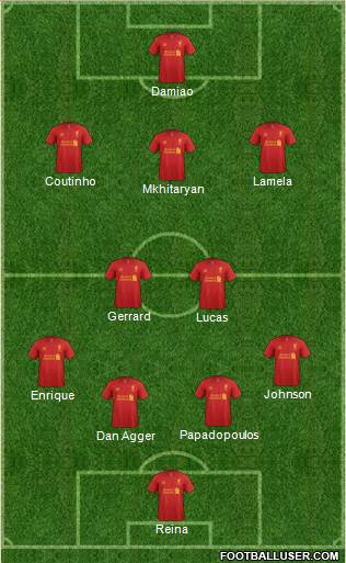 Liverpool Formation 2013