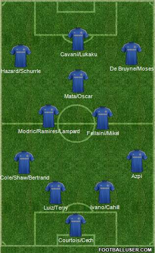 Chelsea Formation 2013