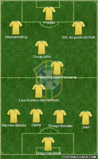 Brazil Formation 2013