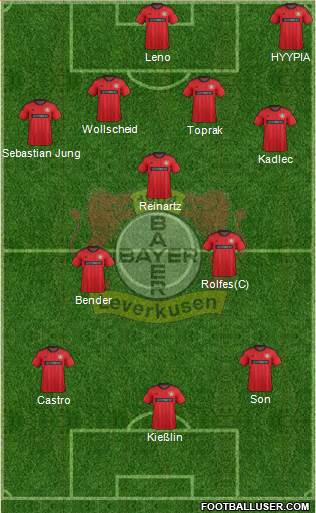 Bayer 04 Leverkusen Formation 2013