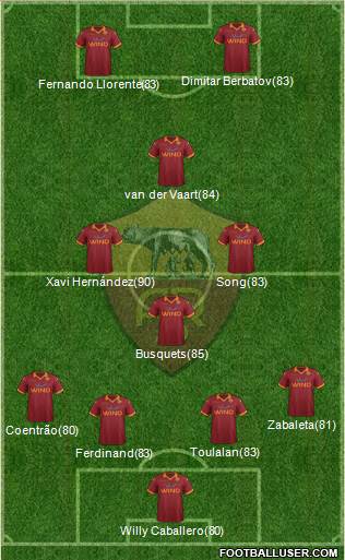AS Roma Formation 2013
