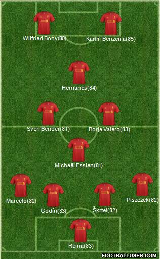 Liverpool Formation 2013