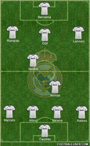 Real Madrid C.F. Formation 2013