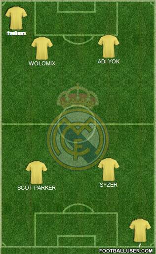 R. Madrid Castilla Formation 2013