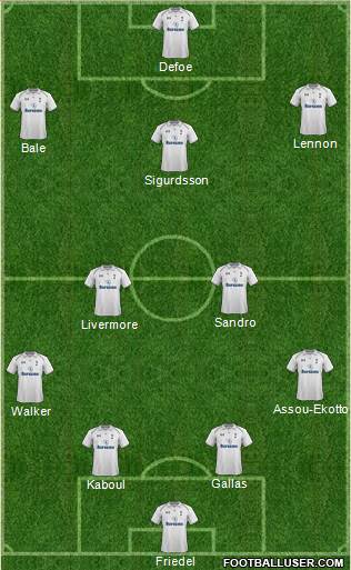 Tottenham Hotspur Formation 2013