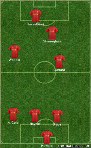 Liverpool Formation 2013