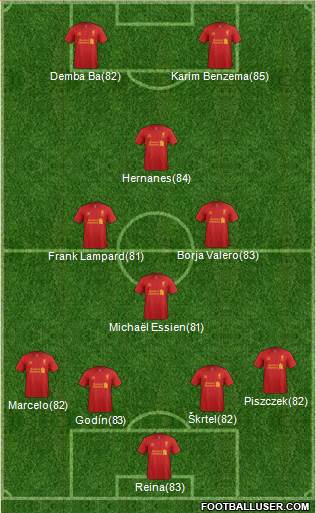Liverpool Formation 2013