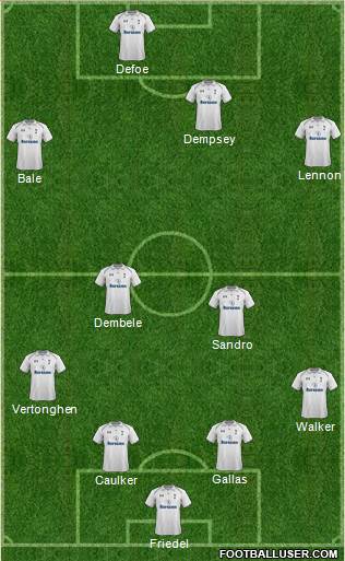 Tottenham Hotspur Formation 2013