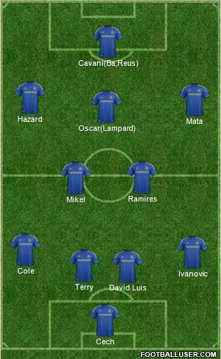 Chelsea Formation 2013