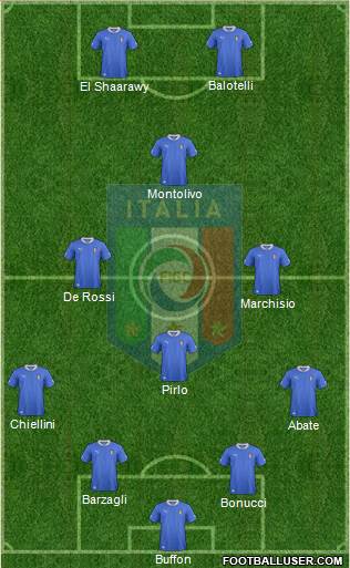 Italy Formation 2013