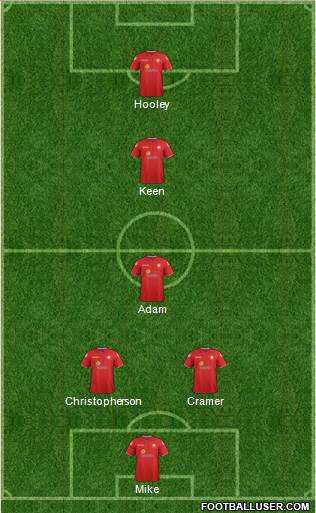 Crewe Alexandra Formation 2013