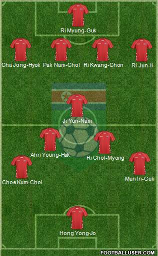 Korea DPR Formation 2013