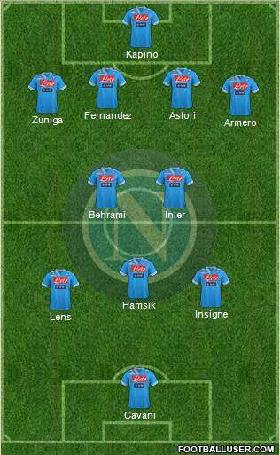 Napoli Formation 2013
