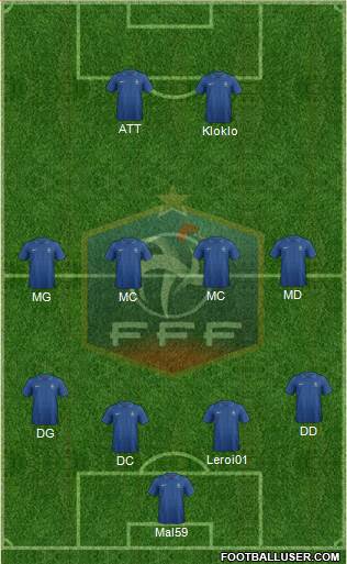 France Formation 2013
