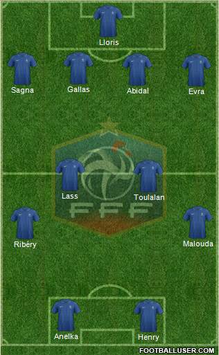 France Formation 2013