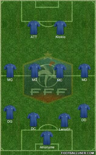 France Formation 2013