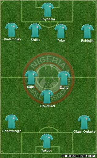 Nigeria Formation 2013