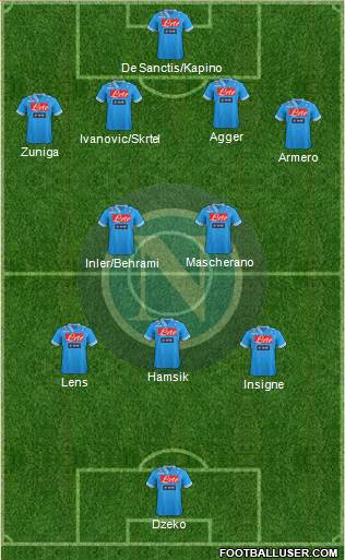 Napoli Formation 2013