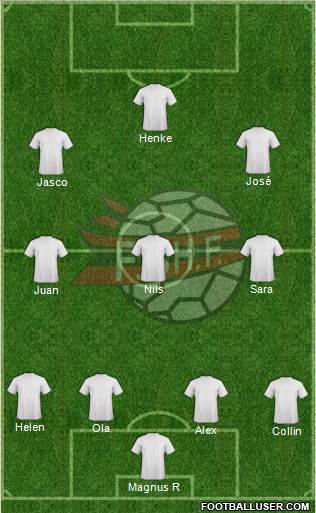 Albania Formation 2013