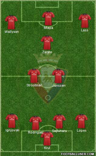 C. At. Osasuna Formation 2013